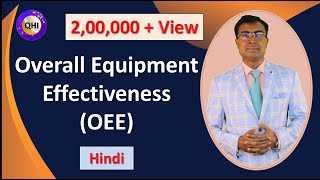 Overall Equipment Effectiveness (OEE) | World Class Productivity Level |