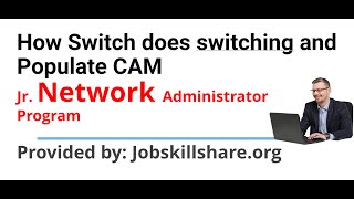 How Switch does switching and Populate CAM