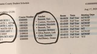 Understanding Your Schedule