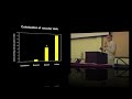 factors influencing severity of fusarium wilt in california