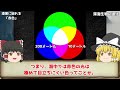 【ゆっくり解説】なぜ深海に棲める？「深海生物」はどのように進化したかを解説 深海生物が巨大化した理由