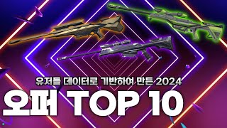 【발로란트】유저들 데이터로 기반하여 만든 2024 오퍼레이터 TOP 10