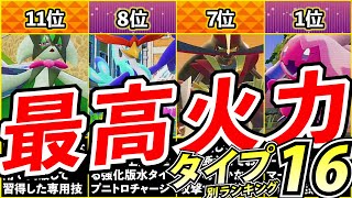 【ポケモンSV】威力が一番高い新技はどれだ！？タイプ別新技火力ランキングTOP16【おしゃべりひろゆきメーカー】