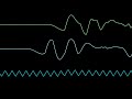 COMMODORE C64 SID - 2019 - BAD ASS - PSYCH858O / Oscilloscope View