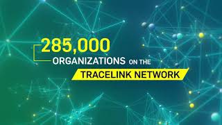 Your solution to Supply Chain Issue Management