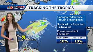 Tracking the tropics: National Hurricane Center identifies disturbance in southwest Atlantic