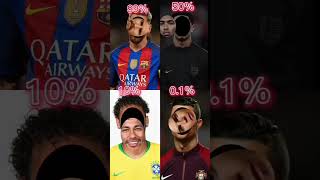 can you do it all    #messi #mbappe #neymar #ronaldo #cr7 #funny#short