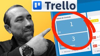 Painel de Controle gratuito para o Trello