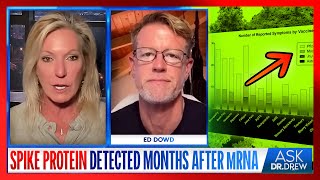 Long Covid Symptoms & Spike Protein... MONTHS After mRNA w/ Ed Dowd & Dr Kelly Victory – Ask Dr Drew