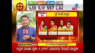 Dhamnagar ByPoll Result2022 । ଧାମନଗର ଭାଗ୍ୟଫଳ; 'କାମଦେଲାନି ବିଜେଡିର ପ୍ରଲୋଭନ