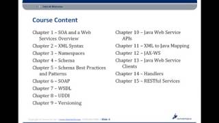 Java Restful Web Services Training
