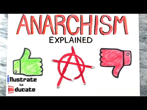 What does moral anarchy mean?