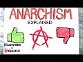 What is Anarchism? What are the Pros and Cons of Anarchism? Anarchism Explained #anarchism