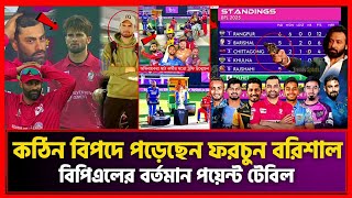 বিপিএল ছেড়ে চলে গেলো শাহীন আফ্রিদি ও কাইল মায়ার্স | বিপিএলের বর্তমান পয়েন্ট টেবিল | Cricket News