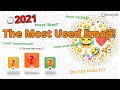 The Most Used Emoji In 2021!!（Unicode official .ver & EmojiAll .ver) | Emoji Ranking👍