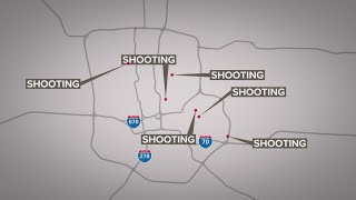 3 dead, multiple people injured in several overnight shootings in Columbus