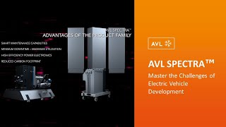 AVL SPECTRA™ | Master the Challenges of Electric Vehicle Development