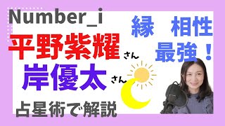 【占星術】平野＆岸の関係性がまるごとわかる★相性の見方も伝授