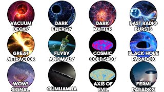 The Scariest Anomalies NASA Can’t Explain