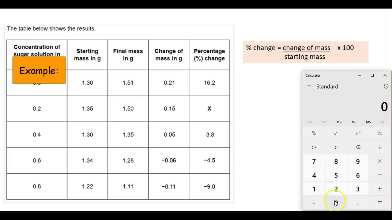 Equation For Percentage Change In Mass Osmosis Tessshebaylo Equation For Percentage Change In Mass Osmosis Tessshebaylo
