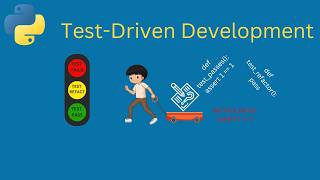 Test Driven Development Explained: Red-Green-Refactor Cycle in Python