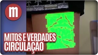 Mulheres - Saúde: A importância da circulação  (18/02/16)