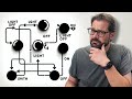 The State Pattern in Python (Real Examples)