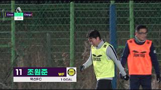 2025.01.16  나주혁신FC 연습경기 3라운드[사회,조기축구]