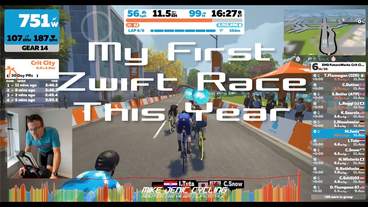 My First Race Of 2021 Zwift Racing Youtube