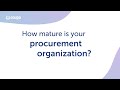 Coupa Software Procurement Maturity Model