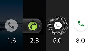 Android Incoming Call Evolution (2008-2022)