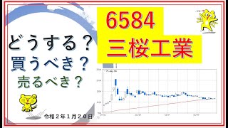 6584 三桜工業