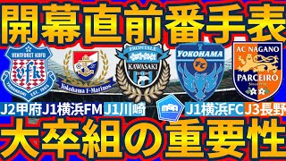 【川崎/横浜FM/横浜FC/甲府/長野編│開幕直前番手表】川崎期待のユース出身組/マリノスが重視する新プラン/横浜FCにはMF甲府にはFW加入の注目熊倉ツインズ/アタッカー加納大\u0026樋口叶に注目な長野