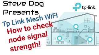 Tp Link Deco. Hints and tricks! Mesh Wifi Signal Strength Check! E3, E4, S4, M5