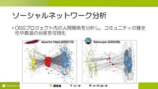 ネットワーク情報学 ｜ ソフトウェア開発を改善するリポジトリマイニング技術（ソフトウェアエンジニアリンググループ　大平研究室）