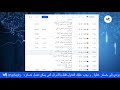 أهم البيانات الاقتصادية المنتظرة هذا الأسبوع وتأثيرها مع محلل ڤي تي ماركتس نايل الجوابرة