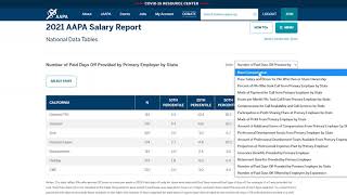 Customize Your Salary Data With the 2021 AAPA Salary Report