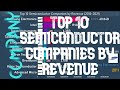 Top 10 Semiconductor Companies by Revenue