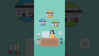 #Shorts Video Fitur Multi Branch Software Akuntansi Easy Accounting System