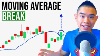 Moving Average Break Pattern (Video 8 Of 12)