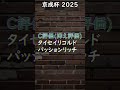 京成杯 2025 最終結論＆全頭採点評価 競馬 競馬予想 京成杯