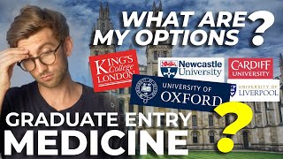 UK Graduate Entry Medicine Application Guide