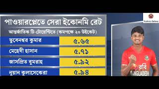 এগিয়ে যাও বাংলাদেশ (মেহেদি তোমাকে অসংখ্য ধন্যবাদ)....