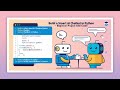 Build a Smart AI Chatbot in Python – Beginner Project with Code!