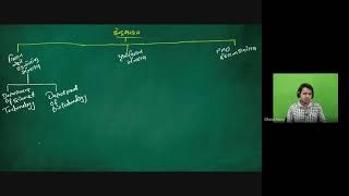 CCDC-Saurashtra University | GPSC Class-3 Coaching | Science \u0026 Technology Lecture 50