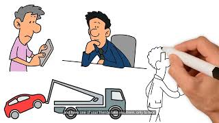 How does Remote Online Notary Even Work? #enotary