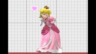 Labbing Peach [LEARNING (Air Dodge Cancel)]