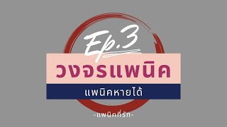 แพนิคหายได้ ep. 3 วิธีสังเกตวงจรแพนิค