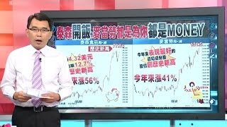 57金錢爆 預告-2016.0510-美元啟動川普行情、原物料打成熊寶貝、萬眾創新點螢火蟲？