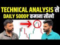 Technical Analysis Free Course | Stock Market For Beginners Earn Daily Ft @chartanalysis123